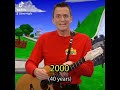 Murray Cook Original Red Wiggle Through The Years