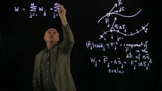 21.4 Work in 2D and 3D