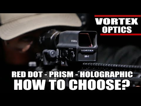 How to Choose the right Red Dot Optic for YOU?