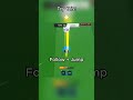 How To Header Blue Lock Tips Roblox Bluelock Football Tips Skills Tipsandtricks