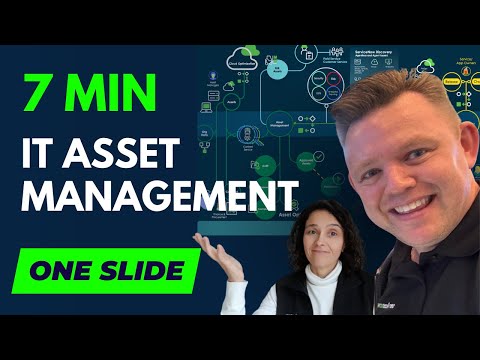 ⚠️ ITAM in JUST 7 MIN in SERVICENOW 🚨 | [Ep20] 🔥