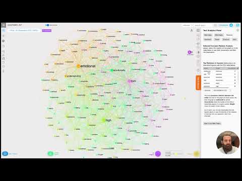 Decoding Personality using Infra Notice