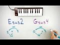 How Suspended Chords Work, And Some Cool Things You Can Do With Them