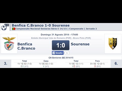 Benfica de Castelo Branco 1 - Sourense 0