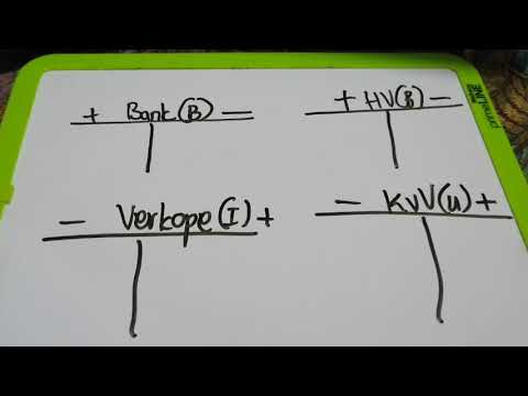 Gr 9 Rek Kontantverkope