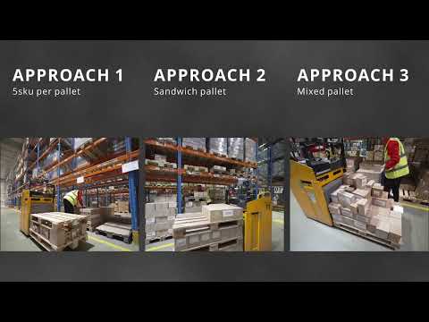 Náhled pro video reference
