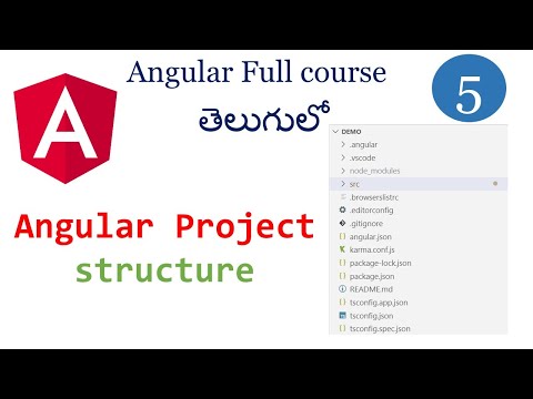 Angular Project Structure Angular Project Files Angular Structure In Telugu Angular Tutorials