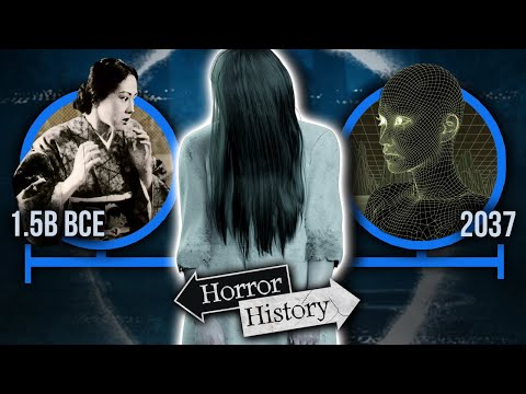 The Ring Timeline | Horror History