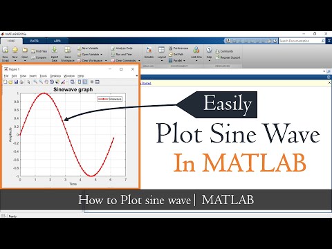 How to plot sine wave in matlab | Matlab for beginners | MATLAB TUTORIAL