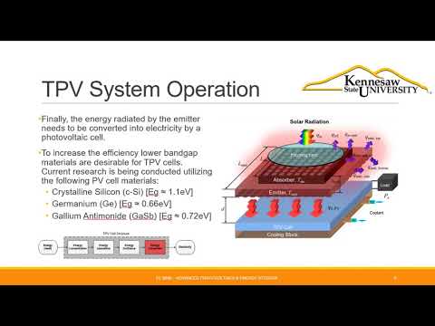 TPV Technology