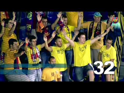 FCB Handbol: Un Barça Lassa de rècord