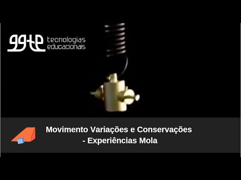 Movimento Variações e Conservações -  Experiências Mola