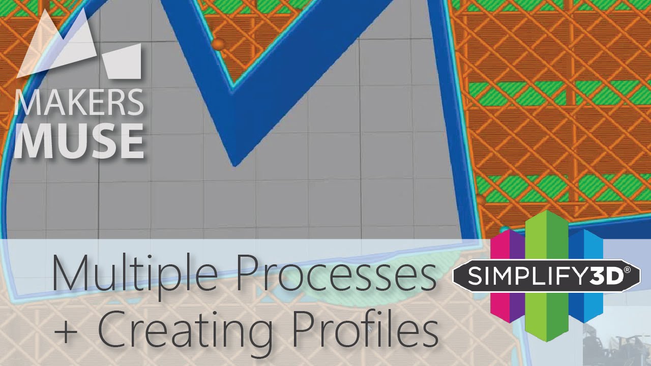 A Detailed look at Processes and Profiles in Simplify3D