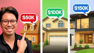 How Much House Can You Actually Afford (By Salary)