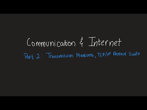 Switching Techniques and TCP/IP Suite | Communication and Internet - Part 2 | AL CS Made Easy (9618)