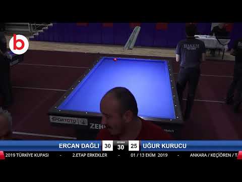 ERCAN DAĞLI & UĞUR KURUCU Bilardo Maçı - 2019 TÜRKİYE KUPASI 2.ETAP ERKEKLER-2.TUR