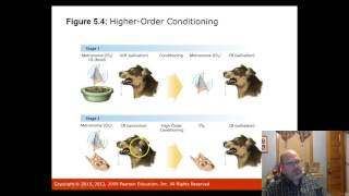 PSY 111 Chapter 3 Narrated PPT