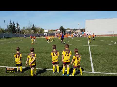 2018.04.22 Tęcza Zendek - UKS Ruch II Radzionków (rocznik 2009)