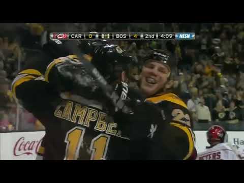 NHL   Jan.17/2011   Carolina Hurricanes - Boston Bruins