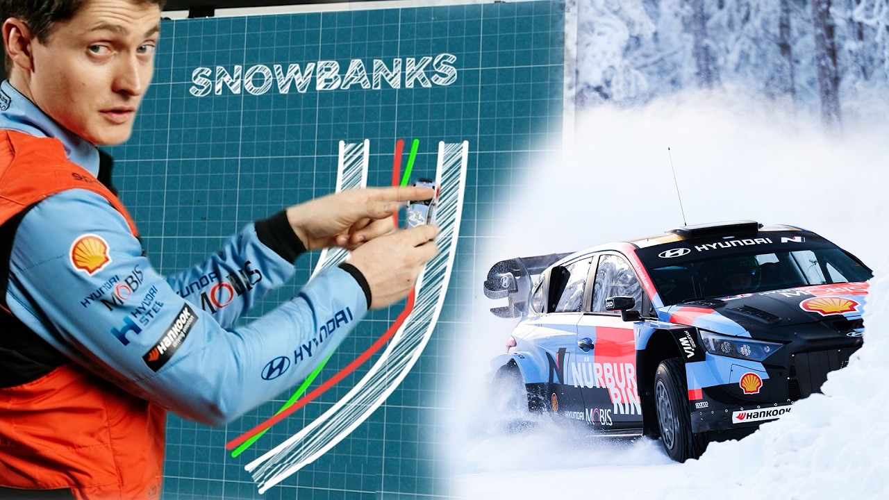 What the Gazoo Racing Rebrand Means for Privateer Teams