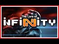Infinity Lore - A Beginners Guide