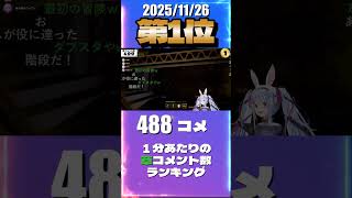 11/26 草コメント数ランキング第1位 #兎田ぺこら 1時間4分ごろ