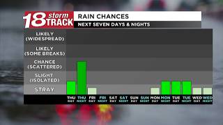 WQOW AM Forecast 8-20-26