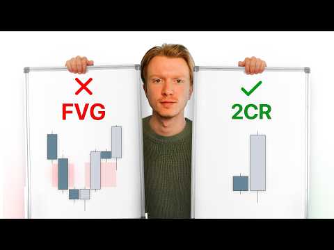 Arjo's 2 Candle Rejection Theory (2.0)