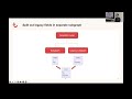 Public GraphQL API S At Scale Code Track Aalborg March 2025