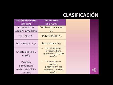 2017/05 - Confirmación de barbitúricos en orina por GC-MS en un caso de intoxicación neonatal