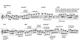 An Introduction to the Bebop Language.  Bill Evans' solo on 