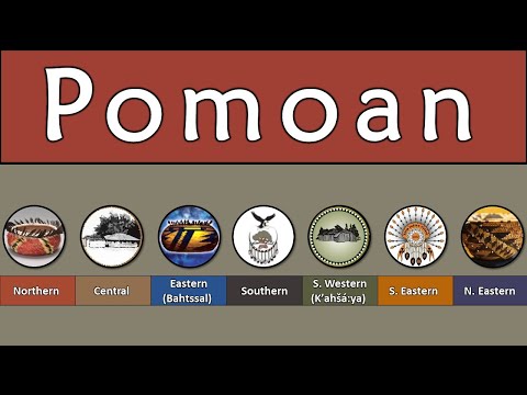 AUSTRONESIAN INDONESIAN FILIPINO