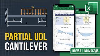 Cantilever Beam with Partial UDL Calculator (Excel) | Shear, Moment & Deflection