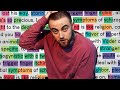 Mac Miller - I Am Who Am (Killin' Time) | Rhymes Highlighted