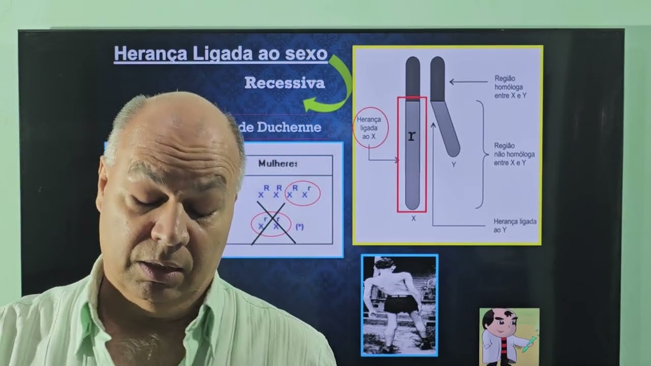 Herança Sexual Parte 2 .