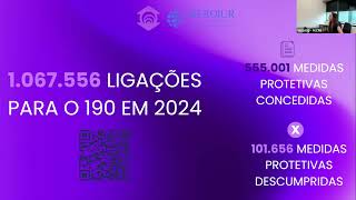 PAINEL 7 – ACESSO À JUSTIÇA E GRUPOS VULNERÁVEIS - VIII EIADD - PUCPR - BRASIL