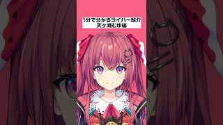 【1分で分かるライバー紹介】天ヶ瀬むゆ編【にじさんじ/にじさんじ切り抜き/天ヶ瀬むゆ/天ヶ瀬むゆ切り抜き/雑学/にじさんじ雑学/ラナンキュラス/ラナンキュラス雑学/VTA/VTA雑学】