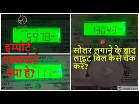 Digital Energy Meter
