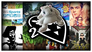 Cover art for More Random Songs from random media but with the Deltarune Dont Forget Motif (Including some Extras)