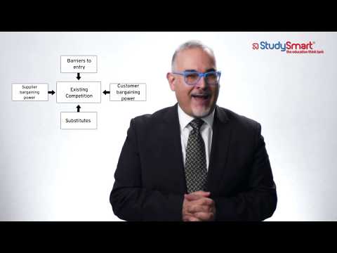 Porter's Five Forces  - ACCA Strategic Business Leader (SBL) Paper