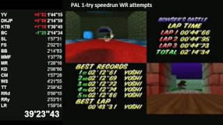 PAL 1-try Speedrun in 39'06"85