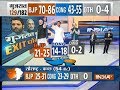 Exit Poll On IndiaTV: BJP likely to get 21-25 seat, Congress 14-18 seat in Central Gujarat