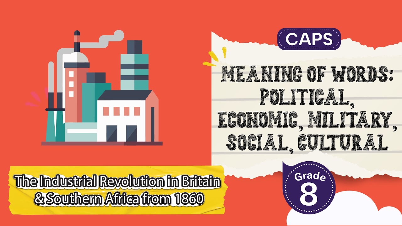 Meaning of Words: Political, Economic, Military, Social, Cultural