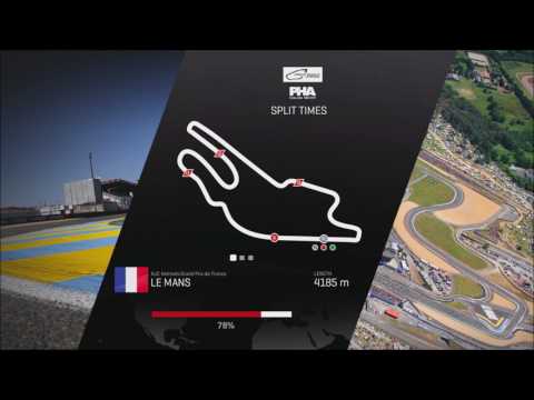 MotoGP Managerial Career Mode Round 5 Le Mans- Battling Bastianinini