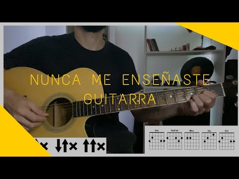 Nunca Me Enseñaste - Jovenes pordioseros