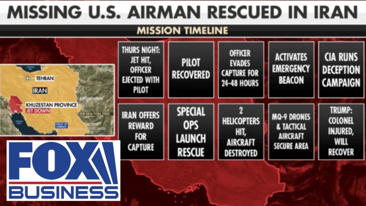 HIGH-STAKES RESCUE: Details emerge from DARING mission inside Iran