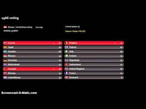 'Song of Songs' contest - 1966 voting (part1).avi