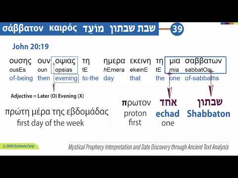 Unveiling Shabbat Shabbaton: Yeshua's Moedim - A Guide for Truth Seeking Jewish & Youth