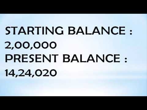 15-02-2019 LIVE PERFORMANCE EQUITY | FNO| TECHNICAL ANALYSIS |   BEST TRADING STRATEGIES