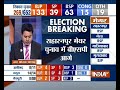 BJP leading on 142 seats, BSP on 67, SP on 43, in local bodies; BJP ahead in 12 of 16 mayoral seats
